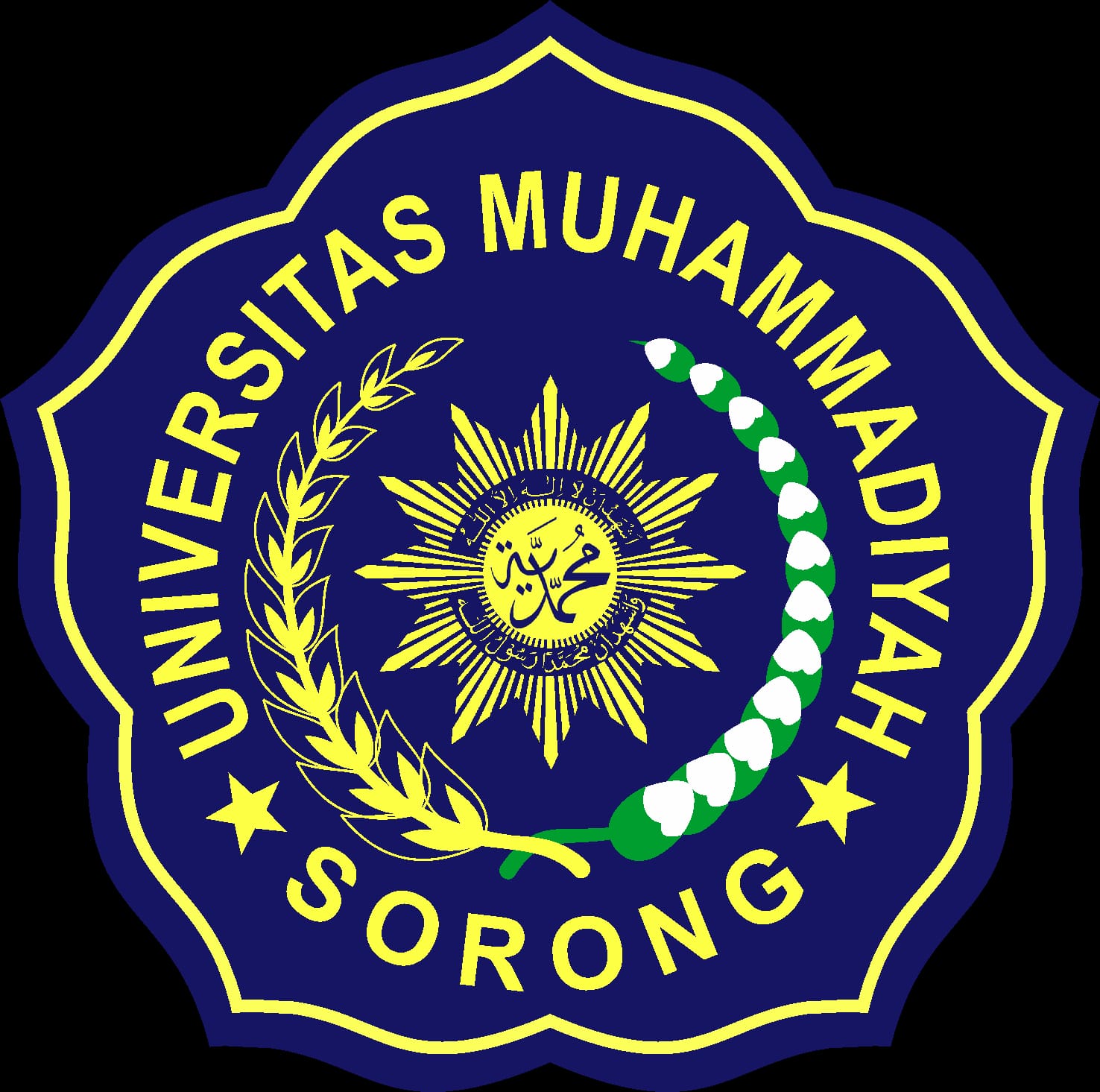 Universitas Muhammadiyah Sorong